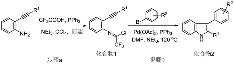 Palladium-catalyzed tandem reaction pathway showing conversion of alkynyl aniline to trifluoroacetamide intermediate followed by cyclization with substituted bromobenzene to form 2,3-disubstituted indole derivatives under mild conditions