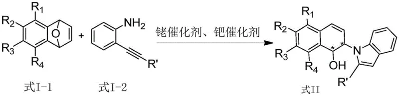 General reaction scheme showing the synthesis of indole-dihydronaphthalene compounds from oxabenzonorbornadiene and o-ethynylaniline using Rh and Pd catalysts