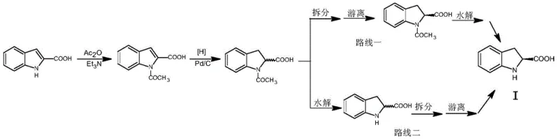 Conventional synthesis route of S-indoline-2-carboxylic acid showing limitations of traditional resolving agents