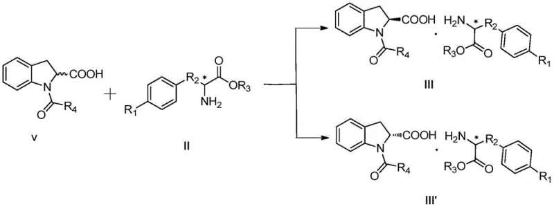 General reaction scheme showing the resolution of racemic Compound V with chiral Compound II to form diastereomeric salts III and III'