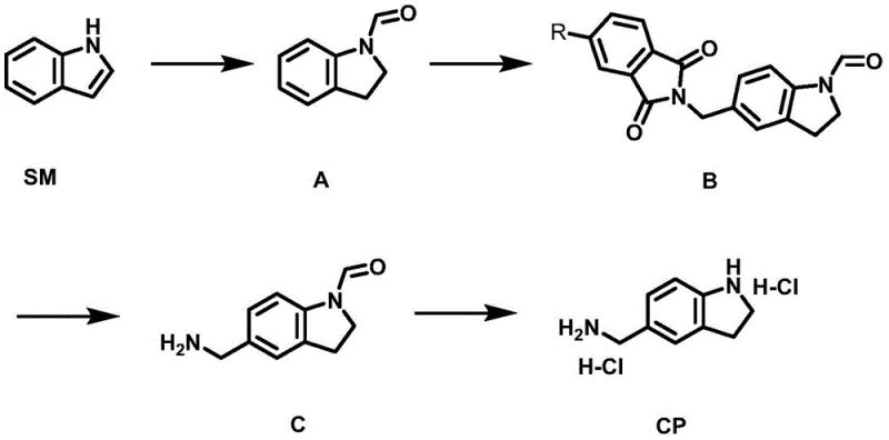 Four-step metal-free synthetic route from Indole to Indoline-5-ylmethylamine dihydrochloride showing formyl protection, Friedel-Crafts alkylation, hydrazine deprotection, and salt formation