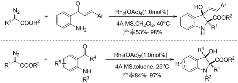 Prior art rhodium-catalyzed synthesis of indoline derivatives using diazo compounds