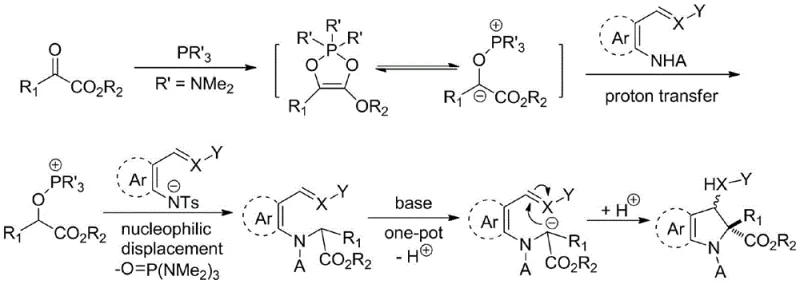 Reaction mechanism showing Kukhtin-Ramirez adduct formation and intramolecular cyclization