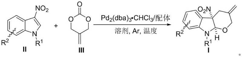 General reaction scheme showing the Pd-catalyzed coupling of 3-nitroindole and alkenyl carbonate