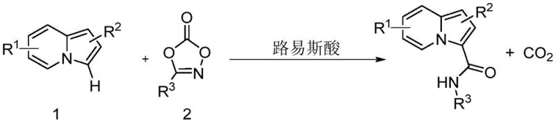 General reaction scheme for the synthesis of indolizine-3-formamidated derivatives using Lewis acid catalysis