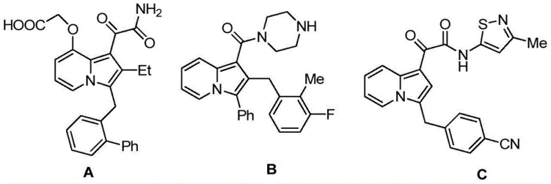 Prior art biologically active indolizine compounds showing single activity limitations