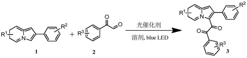General reaction scheme for metal-free photocatalytic synthesis of indolizine-1,2-diones