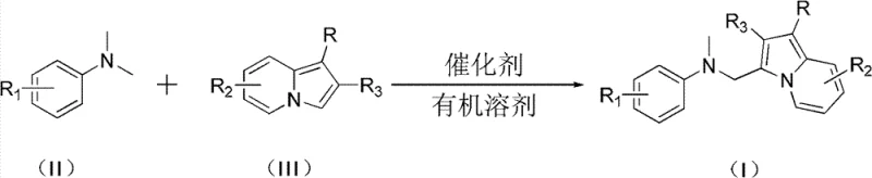 General reaction scheme showing copper-catalyzed coupling between N,N-dimethyl aromatic amine (II) and indolizine compound (III) to form indolizine Mannich base (I)