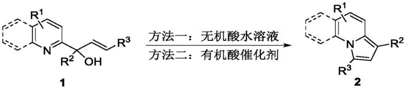 General reaction scheme showing two methods for synthesizing 1-alkyl-3-aryl indolizines from pyridyl-alkenyl-alcohol precursors