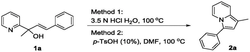 Comparison of Method 1 and Method 2 for the synthesis of compound 2a showing high yields