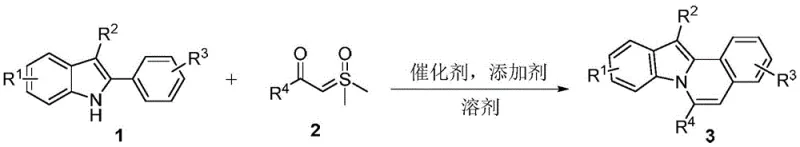General reaction scheme for Rh-catalyzed synthesis of indolo isoquinoline compounds from 2-aryl-3-alkylindoles and sulfur ylides