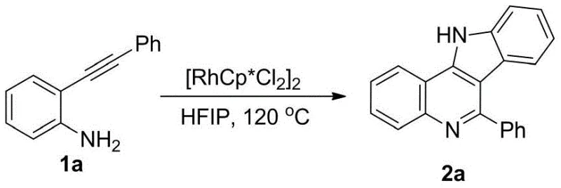 Specific reaction example showing conversion of phenyl-substituted alkynyl aniline substrate into indolo[3,2-c]quinoline product using rhodium catalyst at optimized temperature