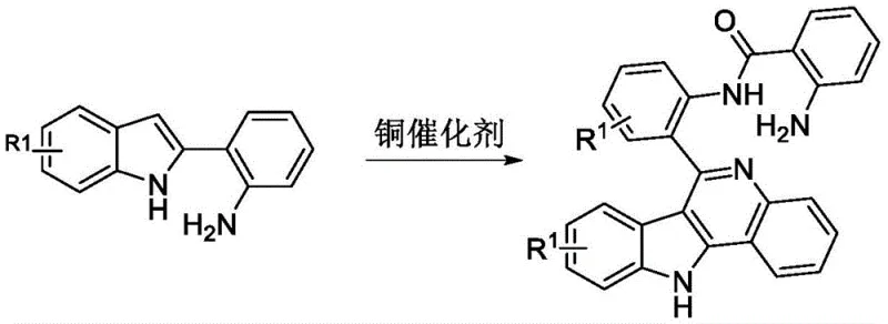 General reaction scheme showing copper-catalyzed oxidative cyclization of 2-(2-aminophenyl)indole derivatives
