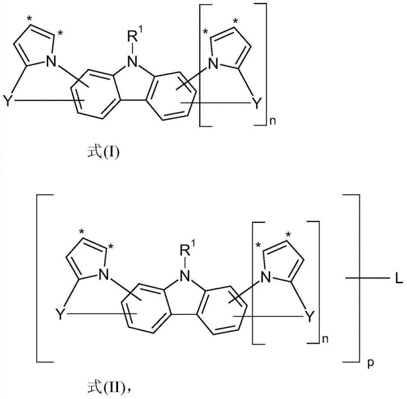 General chemical structures of Formula (I) and (II) indolocarbazole derivatives for OLED applications