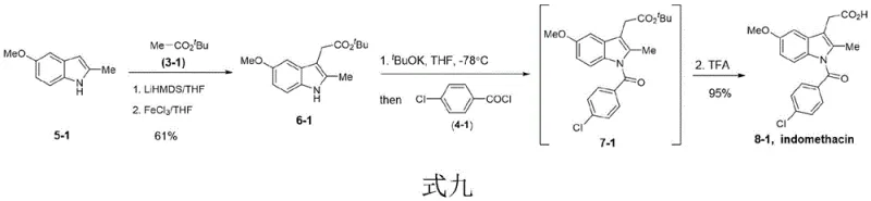 Specific synthesis pathway of Indomethacin (8-1) showing high yield intermediates