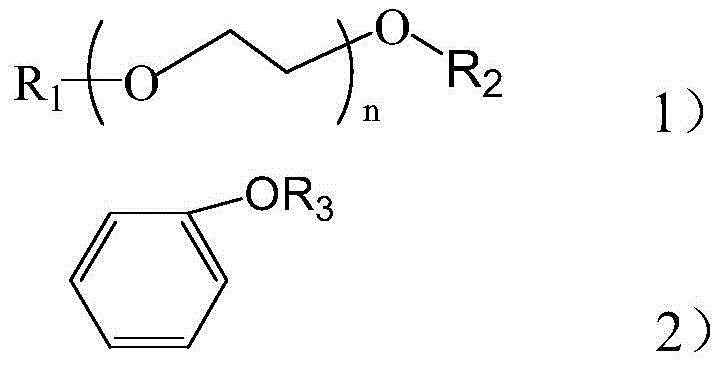 General chemical structures of ether complexing agents used in the synthesis
