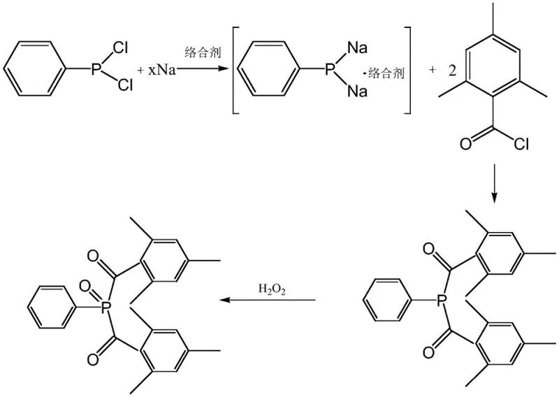 Overall reaction scheme showing the conversion of phenylphosphonic dichloride to the final oxide product