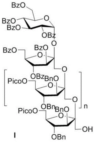 Iterative synthesis scheme showing the repetition of glycosylation and deprotection steps to extend the sugar chain from trisaccharide to higher oligosaccharides