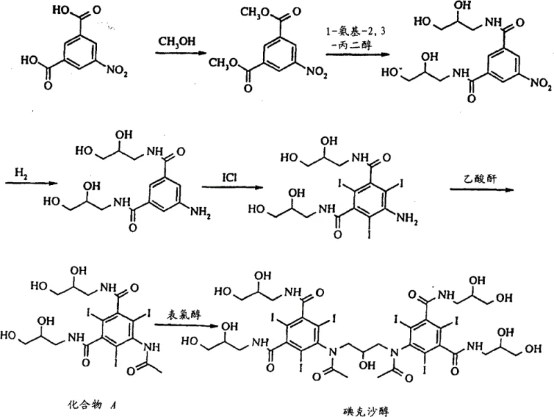 Synthesis route of Iodixanol from 5-nitroisophthalic acid via Compound A dimerization