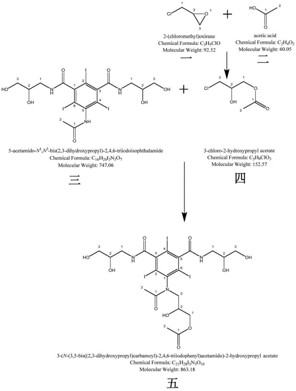 Reaction scheme showing the synthesis of iodixanol impurity from epichlorohydrin and triiodobenzene derivative