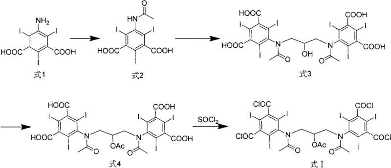 Synthesis route of Iodixanol intermediate Formula I showing acylation and chlorination steps