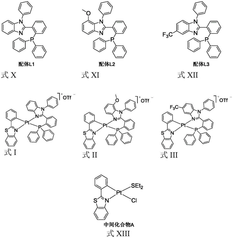 Synthesis scheme of the platinum complex showing the reaction of Ligand L with Intermediate A and Silver Salt to form the final Ionic Luminescent Platinum Complex
