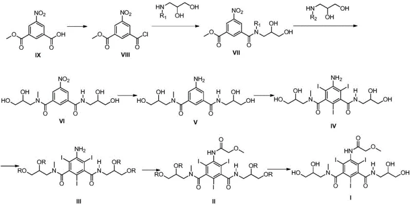 Overall synthetic route from Formula IX to Iopromide Formula I showing eight key transformation steps