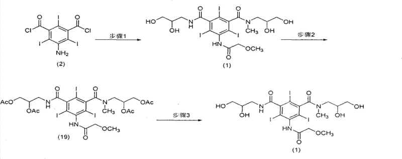 Novel synthetic route for Iopromide utilizing the diacetoxy intermediate Formula 19 for purification