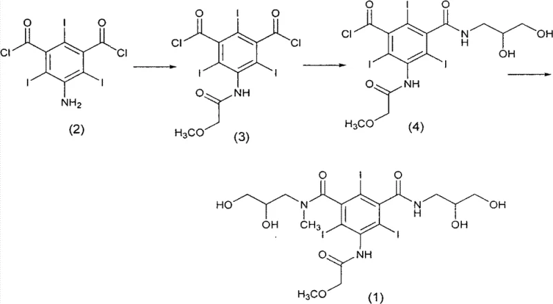 Conventional synthesis route for Iopromide showing formation of difficult-to-remove byproducts