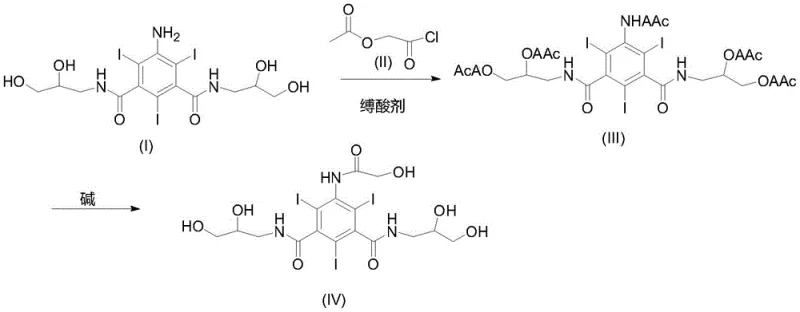 Reaction scheme showing the conversion of Iodide (I) to Intermediate (III) and finally to Ioversol Hydrolysate (IV)