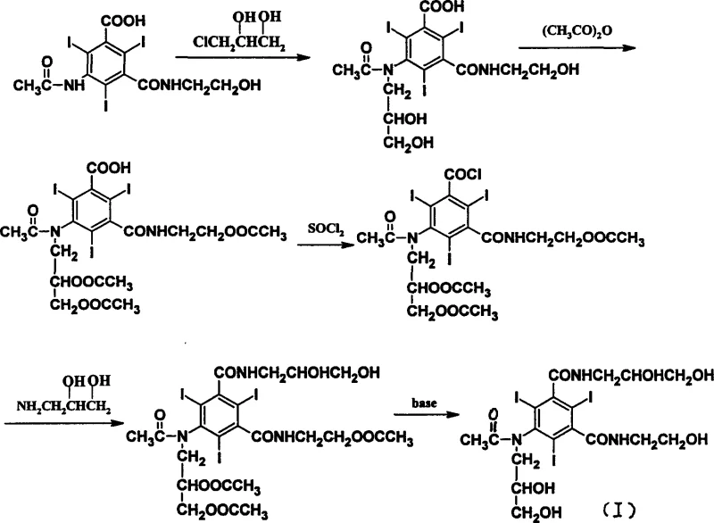 Comparison of synthetic routes showing the optimized acylation-first pathway versus the traditional alkylation-first method
