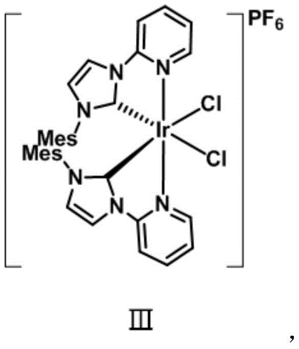 Crystal structure of the metal iridium-carbene complex showing the octahedral coordination geometry