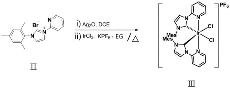 Synthesis route of the metal iridium-carbene complex from silver-carbene intermediate