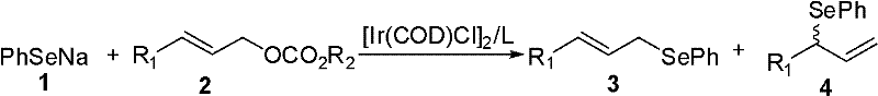 General reaction scheme showing PhSeNa reacting with allyl carbonate to form phenyl-(3-aryl-2-propenyl) selenide