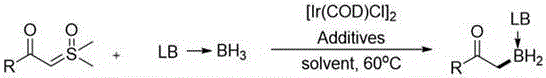 General reaction scheme of iridium-catalyzed B-H bond insertion of sulfur ylides to synthesize alpha-borocarbonyl compounds