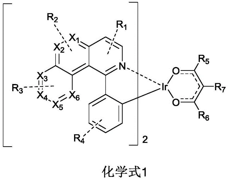 General structural formula of the novel iridium complex organic electroluminescent material showing variable substituents R1-R7