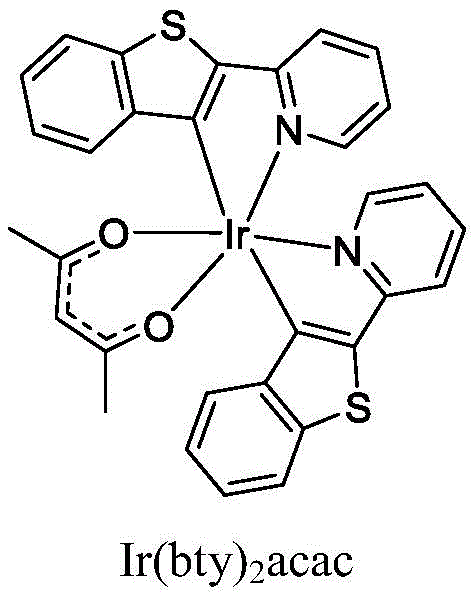 Chemical structure of the comparative compound Ir(bty)2acac used for performance benchmarking