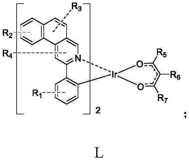 General structural formula of the novel organic iridium metal complexes showing variable R groups for property tuning