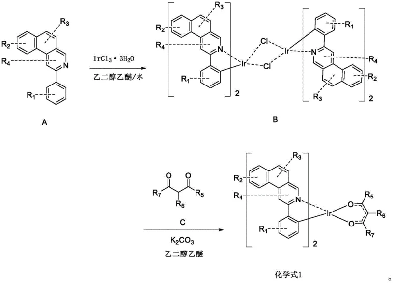 General synthetic route showing the conversion of Ligand A to Dimer B and finally to Complex L