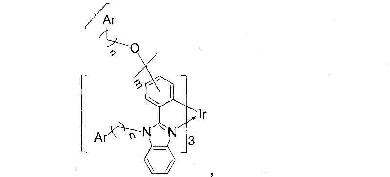 General structural formula of the organic electroluminescent iridium coordination compound showing the central iridium ion coordinated with functionalized ligands