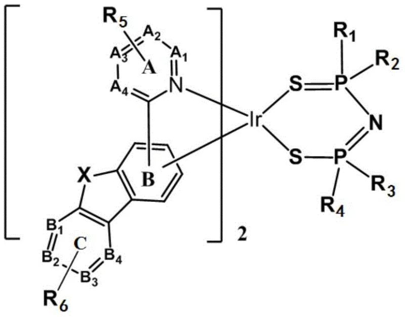 General chemical structure of the novel iridium complex with dibenzoheterocycle main ligand and thiobis-diaryl phosphorimide auxiliary ligand