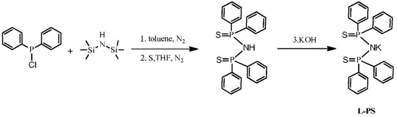 Synthesis reaction scheme of the thiobis-diaryl phosphorimide auxiliary ligand L-PS