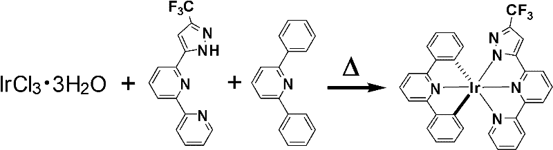 Reaction scheme showing the conversion of iridium intermediate to final neutral complex via solvent-free heating