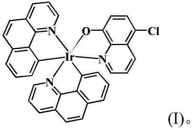 Crystal structure diagram of the novel iridium complex showing the coordination of 5-chloro-8-hydroxyquinoline and 7,8-benzoquinoline ligands to the central iridium atom