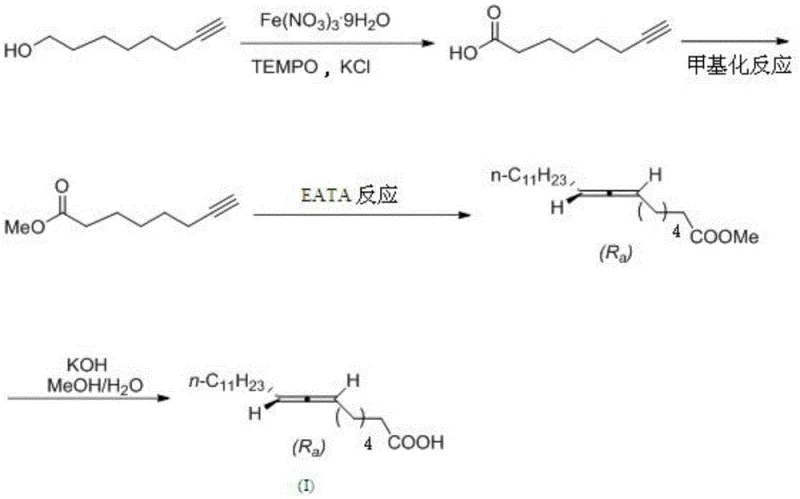 Schematic diagram of the reaction mechanism showing the catalytic cycle of Fe and TEMPO in alcohol oxidation