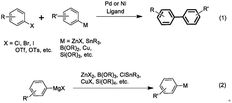 General reaction schemes showing traditional Pd/Ni coupling versus the preparation of organometallic reagents