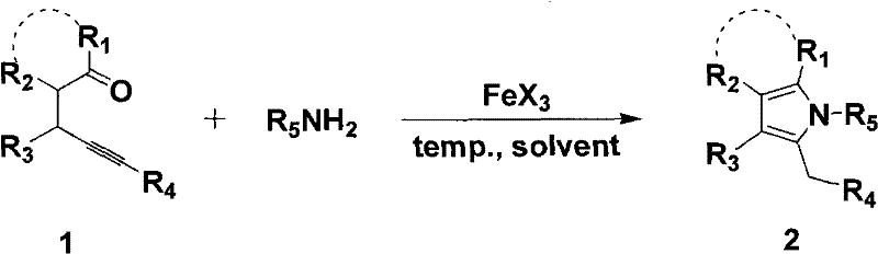General reaction scheme showing FeX3 catalyzed cyclization of 4-pentynone with primary amine to form pyrrole derivatives