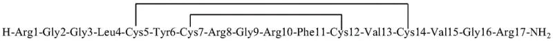 Chemical structure of Iseganan showing amino acid sequence and disulfide bond connectivity between Cys5-Cys14 and Cys7-Cys12