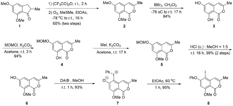 Detailed synthetic scheme from compound 1 to 8 showing the full process flow