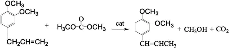 Overall reaction equation showing Eugenol and DMC converting to Isoeugenol Methyl Ether with Methanol and CO2 byproducts